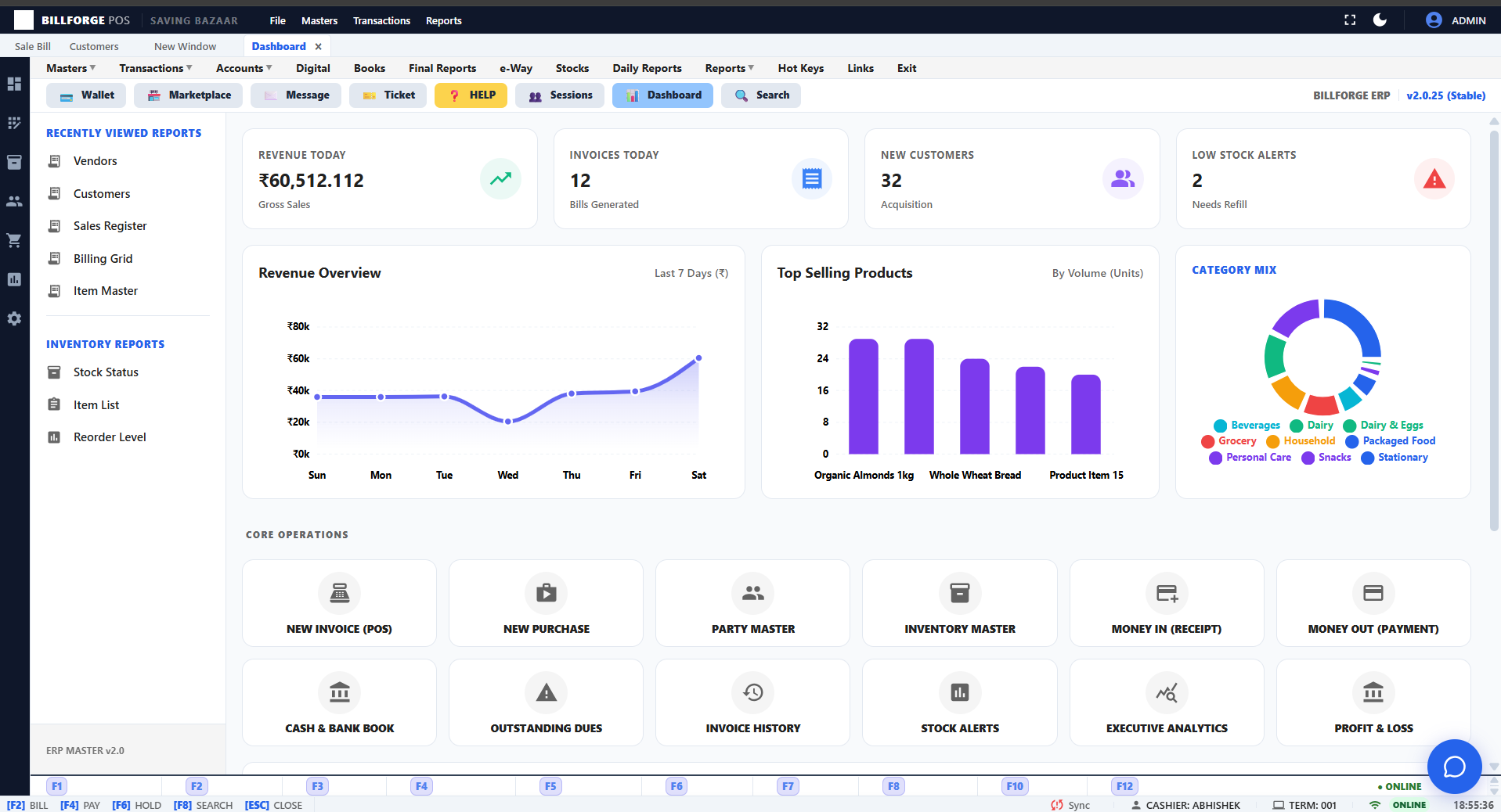 Zartha POS Dashboard